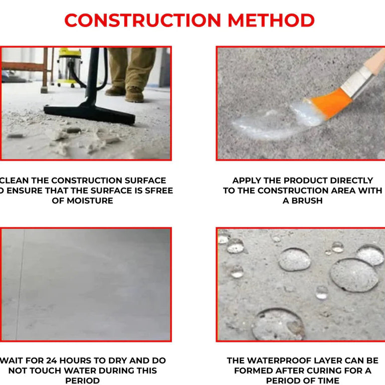 Waterproof Anti-Leakage Agent – Seal It Once, Forget the Rest!